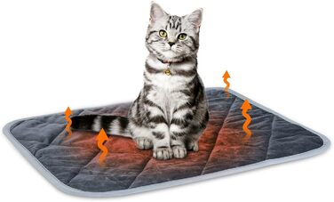 Самогріюча ковдра для котів та собак Nobleza, тепла підстилка, ковдра для собак, термоковдра, що переться