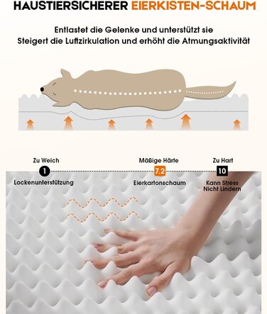 Ортопедичне ліжко для собак великих порід, кошик для собак, що можна прати, з піною у формі яйця, водовідштовхуване ліжко для собак з неслизьким дном та чотиристоронньою подушкою (сірий, 61x91x18 см)