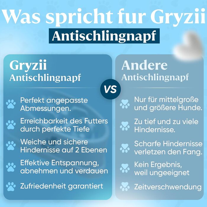 Антишвидкоїжка для собак великих порід | Повільне та здорове харчування, Slow Feeder, сприяє травленню, запобігає блювоті, неслизький, миска для собак, великі та XXL породи