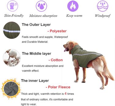 Водонепроникний зимовий теплий одяг для собак FeimaX: куртка з флісовою підкладкою, світловідбиваючі елементи, розмір XXL, оливковий