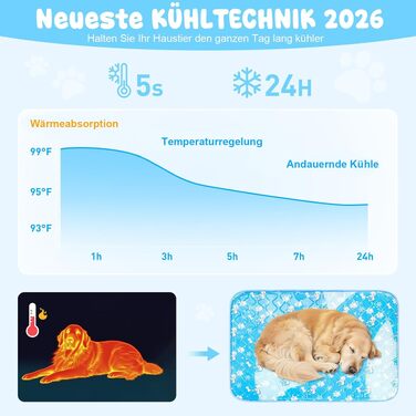 Охолоджувальний килимок для собак 90x60 см — Спеціальна охолоджуюча підстилка для великих собак, стійка до подряпин, складана та миюча (Синій)