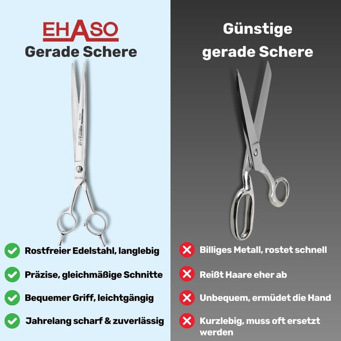 Професійна фреза для собак лівші EHASO | 23 см | Високоякісна сталь з Золінген | Міцна та довговічна