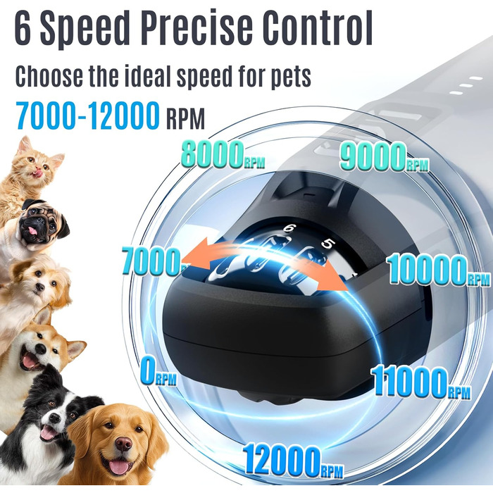 Електричний шліфувальник для собак та котів Casfuy Neue – 6 швидкостей, 2 LED, тиха робота, 7 годин роботи