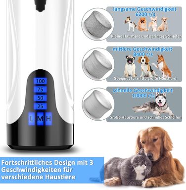 Електричний точило для собачих кігтів YABIFE - тихе точило для собак та котів, 3 швидкості