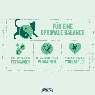 Корм для котів Happy Cat Minkas Perfect Mix (Птиця, Риба, Ягня), 4 кг