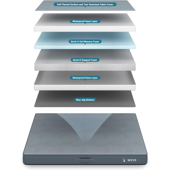 Ортопедичне ліжко для собак великих порід, 8,9 см гелевий пінополіуретан, міцний фланелевий матеріал, знімний чохол, водонепроникний наповнювач, антиковзаюча поверхня, розмір 104 x 74 x 9 см, блакитний колір