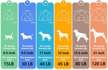 Гамак для собак ATESON для догляду за кігтями, набір для грумінгу: гамак, накидка, пилка для кігтів, гребінець