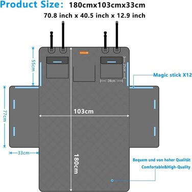 Захист для багажника автомобіля для собак Mercedes-Benz GLB (X247) SUV 2019-2024. Міцний, водонепроникний, стійкий до подряпин, легко чиститься з боковим захистом. Розмір B.