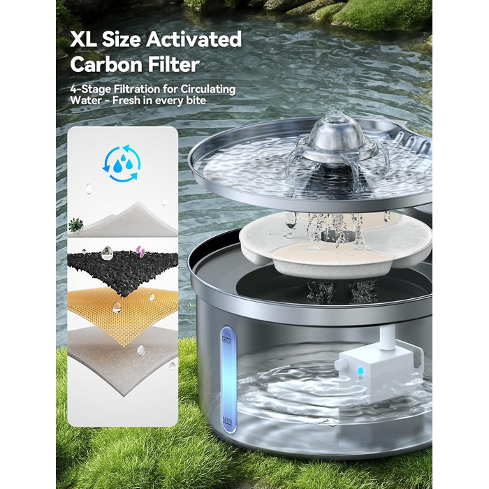 Автоматичний фонтанчик для котів та собак FEELNEEDY FN-W19, 3.5L, з датчиком, бездротовий, з акумулятором 4000mAh, 3 режими, з фільтром з активованого вугілля