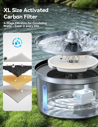 Автоматичний фонтанчик для котів та собак FEELNEEDY FN-W19, 3.5L, з датчиком, бездротовий, з акумулятором 4000mAh, 3 режими, з фільтром з активованого вугілля