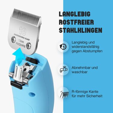 Професійна машинка для стрижки собак FuzzyFix: 2 швидкості, ергономічний дизайн, для собак та котів, стрижка густого, довгого та кучерявого хутра, блакитна