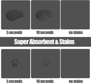 Килимок для корму собак та котів, великий, поглинаючий, антиковзкий, швидковисихаючий, для мисок, захист від бруду та води