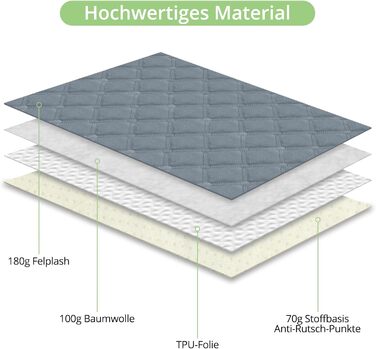 Водонепроникний коврик для собак, 137x208 см. Міцний килимок для тварин, антиковзаюча, багаторазова, можна прати в пральній машині. Захист для дивану, ліжка, автокрісла. Темно-сірий колір.