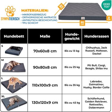 Ортопедичне водонепроникне ліжко для собак 90x80x8 см — рельєфний матрац для малих і великих порід, знімний чохол, нековзка основа, легко прати