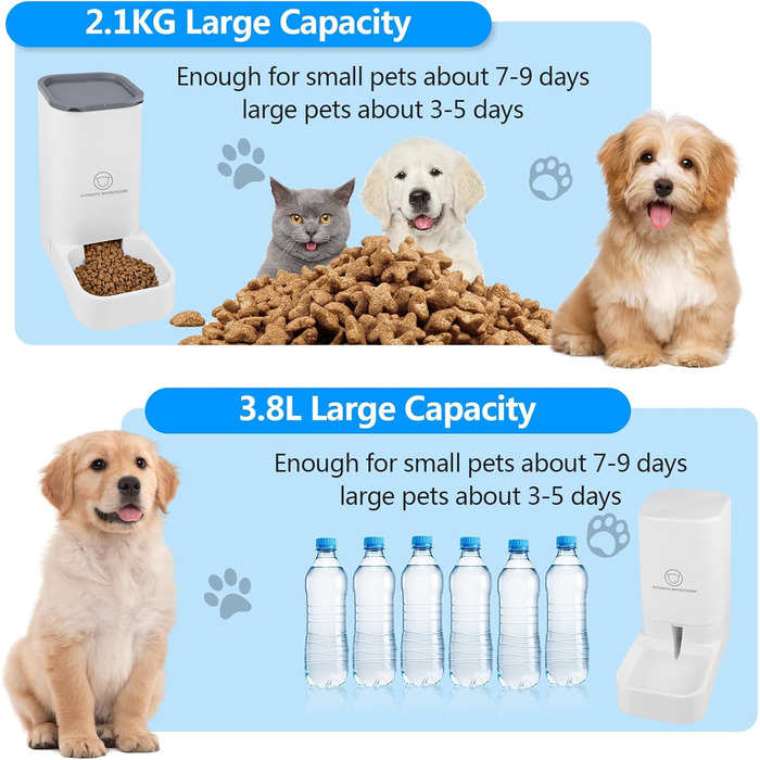 Автоматичний годівниця для котів Dreamhigh® з диспенсером води для собак, 2.1 кг корму та 3.8 л води, без батарейок, BPA Free, для подорожей, білий