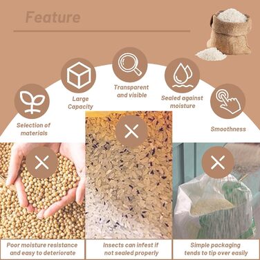 Контейнер для зберігання корму для собак RUIAN, 15/25 кг, на колесах, з ложкою (2 шт.)