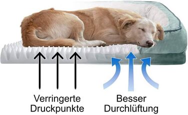 Ортопедичне ліжко для собак Traumreiter, 70x50 см, зелене. Підходить для собак середніх порід. Ліжко-корзина, коврик, лежанка для собак