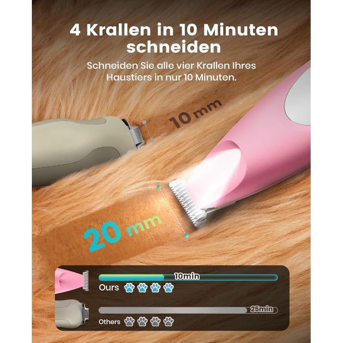 Триммер для собак Oneisall: безшумний, акумуляторний, з LED-підсвічуванням для догляду за лапами, очима, вухами та обличчям (зелений, рожевий)