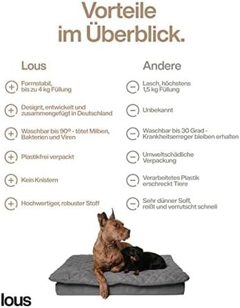 Велике собаче ліжко XXL 120см сірого кольору з знімним топером, стабільне та зручне. Собачий килимок для подорожей, можна прати при 90°C, для великих та середніх собак (XXL 120x80x12см, Антрацитовий сірий)