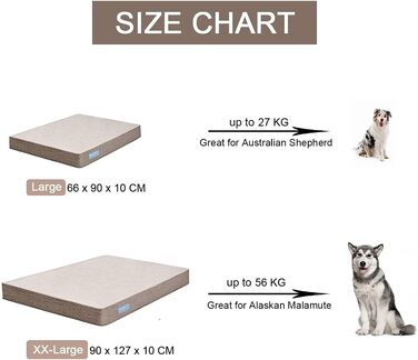 Ортопедичне лежанка для собак з гелевим шаром та пам'яті ефекту, водовідштовхувальне, для великих та малих собак, знімний чохол, блакитний (L)