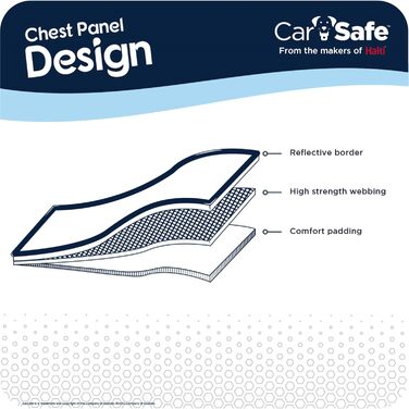 Автомобільна шлейка для собак CarSafe XS, безпечна поїздка для дуже маленьких собак, відповідає ПДР, для транспортування тварин у авто