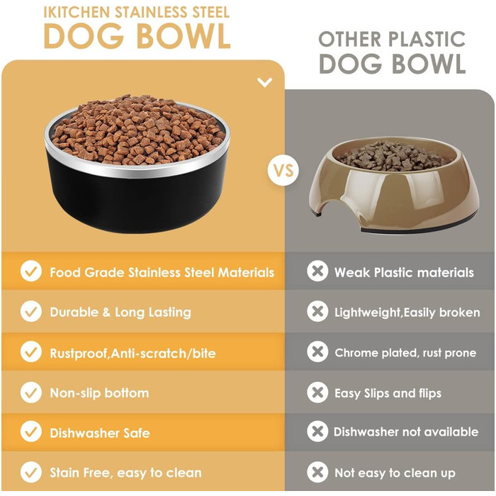 Набір мисок для собак IKITCHEN з нержавіючої сталі, подвійні стінки, ізольовані, чорні (1,2 л)