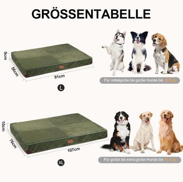 Ортопедичне ліжко для собак FUKUMARU - 91x56x9 см, зелене, з водонепроникним шаром, м'яке, антиковзне. Ліжко для собак, килимок, матрац