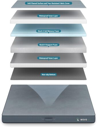 Ортопедичне ліжко для собак великих порід, 8,9 см гелевий пінополіуретан, міцний фланелевий матеріал, знімний чохол, водонепроникний наповнювач, антиковзаюча поверхня, розмір 104 x 74 x 9 см, блакитний колір