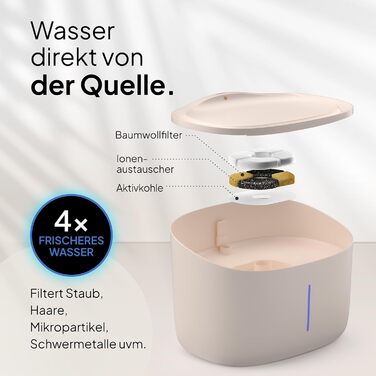 Тринкувач для собак Pretty PAW® з LED-підсвіткою та фільтром | 7 л, BPA-free | Білий (Бежевий)