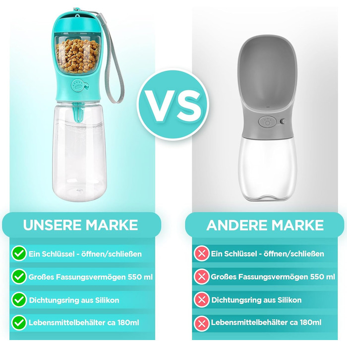 Водачка для собак великої ємності 550 мл з контейнером для їжі (100 г) – портативна водячка для прогулянок, подорожей