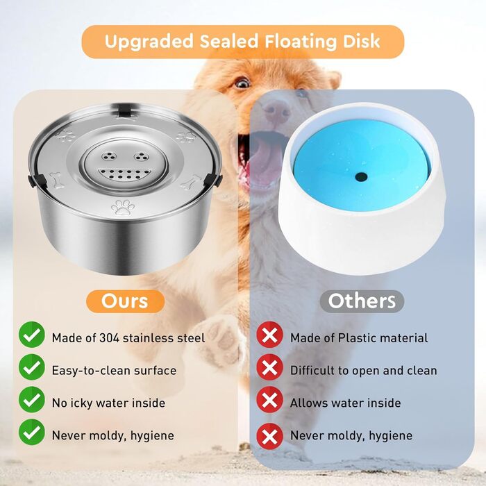 Велика миска для води для собак 3L, не протікає, з нержавіючої сталі, з неслизьким дном, для собак, миска для пиття