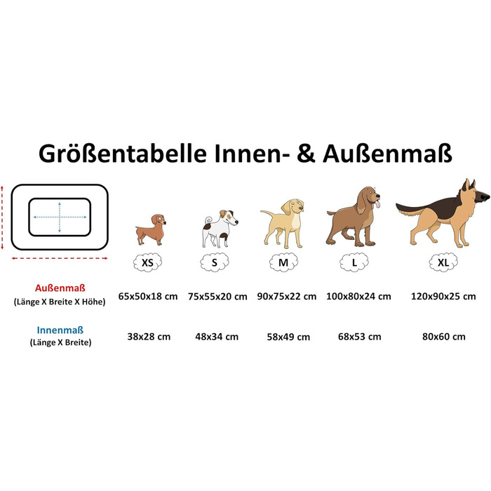 Ортопедичне ліжко для собак Elropet з м'якого корду, кошик для собак, XS/S/M/L/XL, блакитний колір, розмір XS (65x50x18 см)