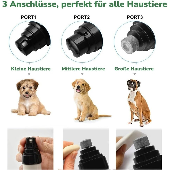 KELENO TrimNox Pro: Тихий триммер для собак - професійний електричний триммер для догляду за кігтями. Підходить для малих, середніх та великих собак. Білий.