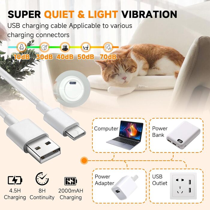 Триммер для собак Ortho Trimmer Pro: м'яке підстригання без вібрації, догляд за кігтями вдома