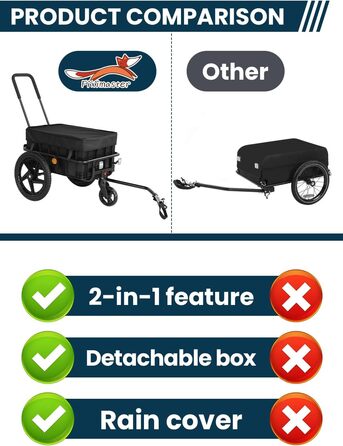 Велосипедний причіп 2-в-1 з ручкою для штовхання, міцний сталевий каркас, колеса 40 см, вантажопідйомність до 40 кг, чорний