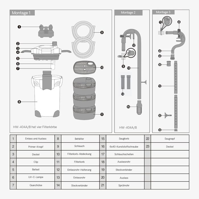 Акваріумний зовнішній фільтр SunSun HW-403B з УФ-лампою 9 Вт, 1400 л/год, 3 ступені фільтрації