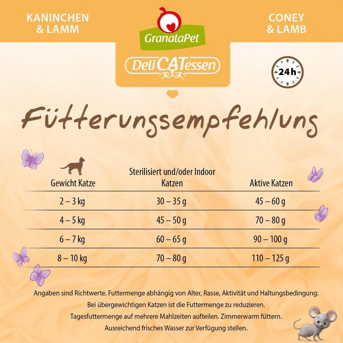 Сухий корм для дорослих котів GranataPet DeliCatessen з кроликом та ягнятим, беззерновий, без цукру, 1.8 кг