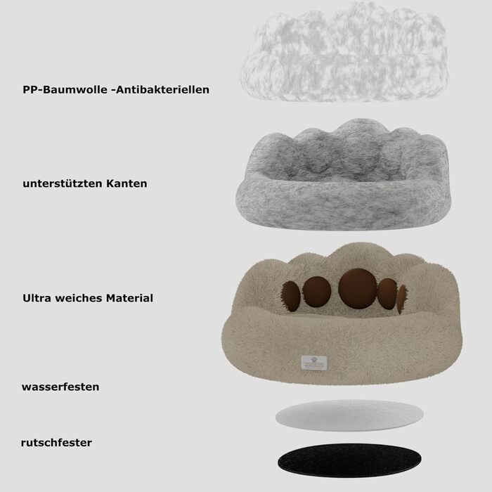 Кругле ліжко для собак Pfoten&nasen® Bärenpfote, сірого кольору, розмір S (65 см) – м'яке, зручне, для маленьких собак, легко миється