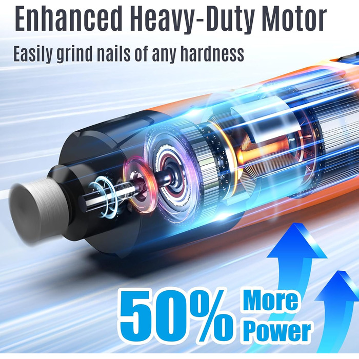 Електричний шліфувальник для собак та котів Casfuy Neue з 6 насадками – тиха робота, 7 годин, 2 LED, для собак великих, середніх та малих порід