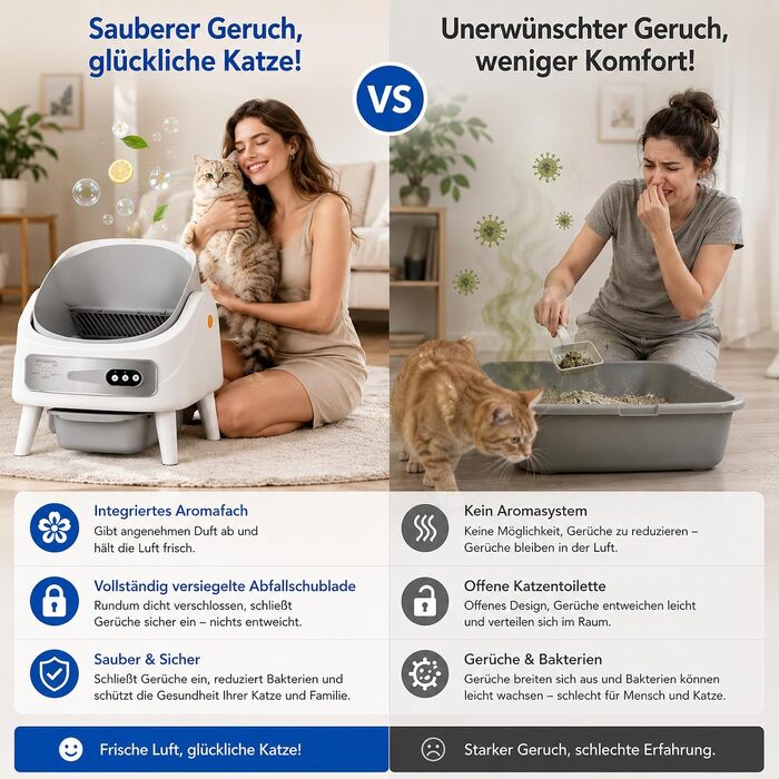 Самоочисний електричний лоток для котів XXL відкритого типу з керуванням через додаток, ємність 11л, біометричним сенсором, захистом від затискання та функцією відстеження ваги