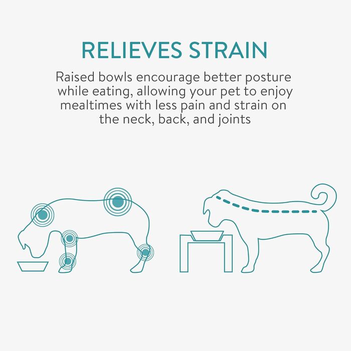 Станція для корму для собак Navaris (2 шт.) - піднятий годівниця для собак, набір мисок для собак, годівниця для собак, бар для корму для собак, блакитний (зелений)