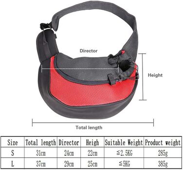 Транспортна сумка для собак та котів, переноска для тварин, червона (до 5 кг)