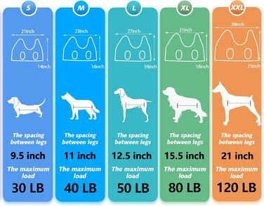 Гамак для собак ATESON для догляду за кігтями (XL, 36.3 кг) - гамак-слінг для стрижки кігтів, пилка для кігтів, гребінець для тварин