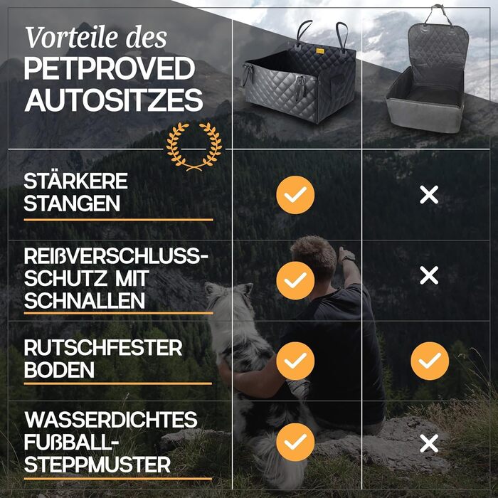 Автокрісло для собак PETPROVED - водонепроникний кошик для середніх собак, 21 кг, 75x58x36 см