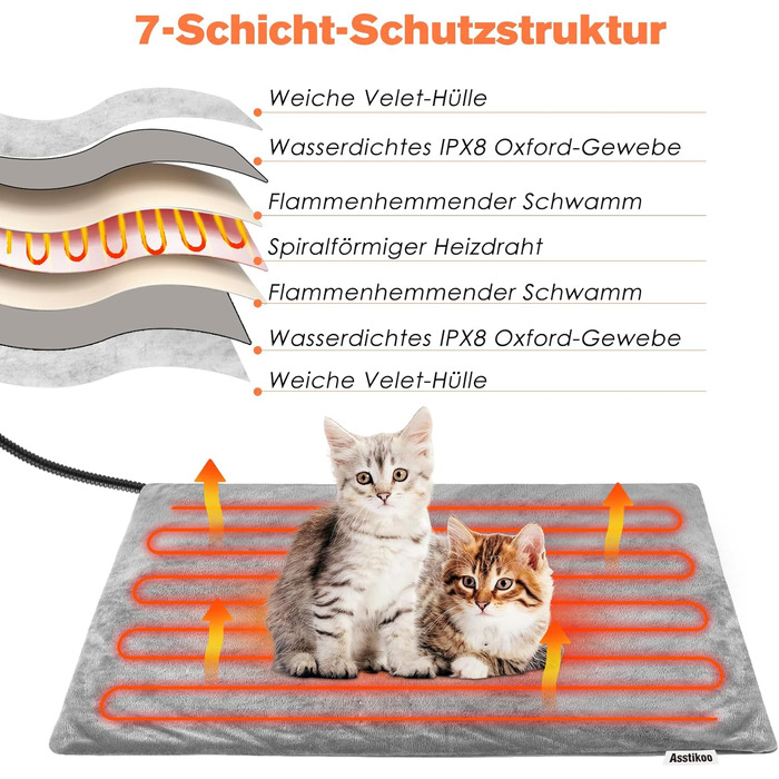 Електричний килимок для обігріву домашніх тварин (котів, собак) з регулюванням температури та таймером, розмір L (70x45 см)