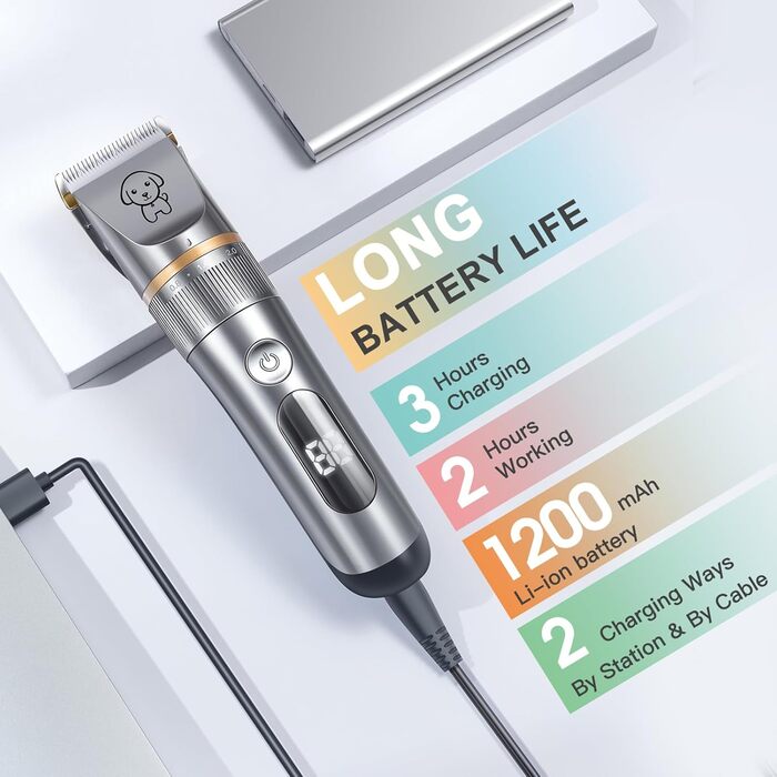 Професійна машинка для стрижки котів та собак Leise, 5 швидкостей, для довгошерстих та заплутаних тварин