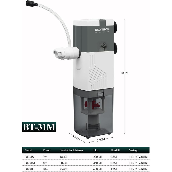 Boxtech Акваріумний фільтр внутрішній 6W, 4-в-1, тихий, регульований, 450L/H, для акваріумів 70-150 літрів