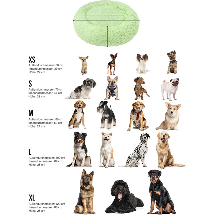 Кругле собаче ліжко Normani для великих та маленьких собак - ергономічна подушка-бублик. Собача лежанка з високим бортиком (М'ята, 100x100x28 см)