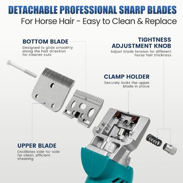 Акумуляторна машинка для стрижки шерсті Anbull: 2 акумулятори, 2800 обертів, для товстого та сплутаного хутра, 6 швидкостей, для коней, овець, кіз (Блакитна)