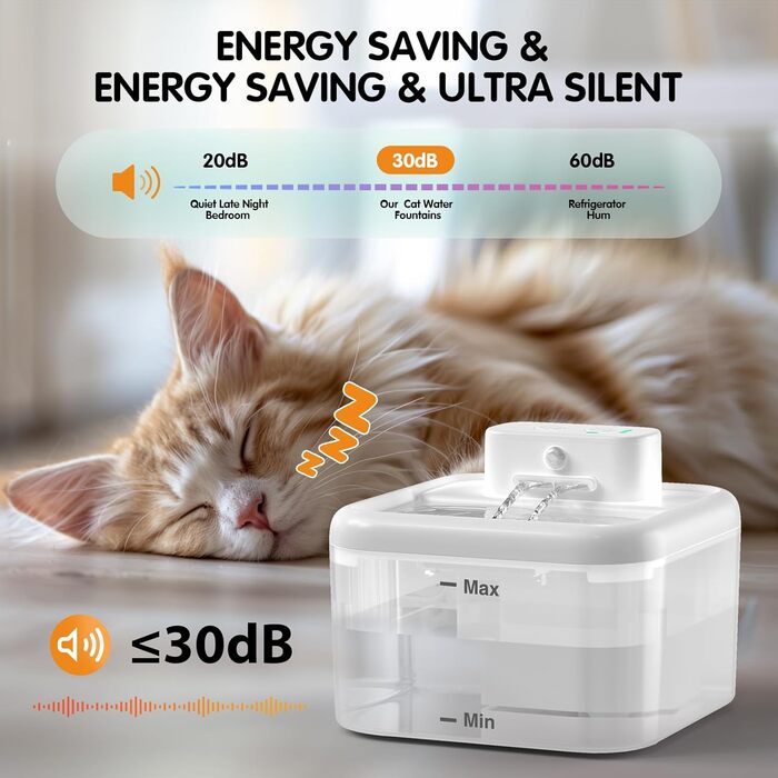 Фонтанчик для котів RUXAN WF06-Білий: ультратихий, з акумулятором 2200mAh, 3 режими, з датчиком руху, для котів та собак